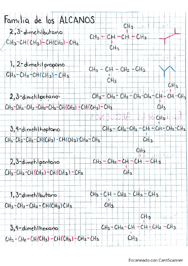 Moleculas-y-Nomenclatura.pdf