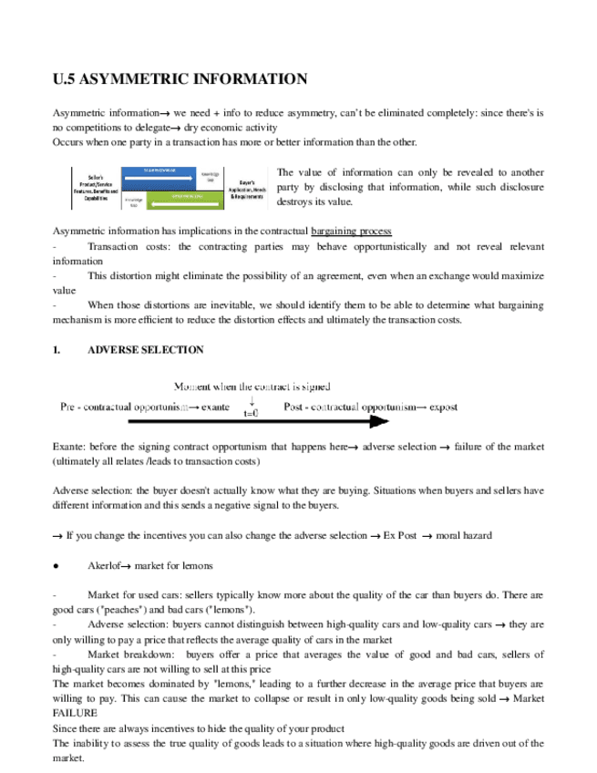 U.5-Asymmetric-Information-updated-version.pdf