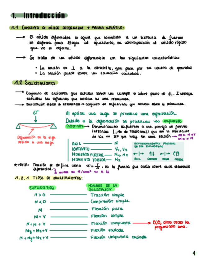 Resumen-Teoria-ERMI-II.pdf