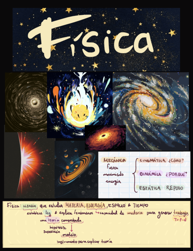 Fisica.pdf