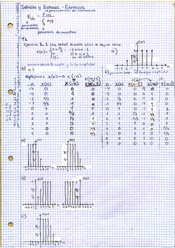 SYS_Tema1_SenalesDigitales.pdf