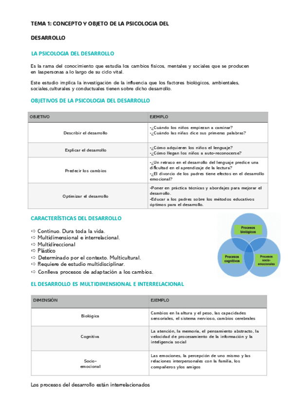 Tema-1-Desarrollo-Ciclo-Vital.pdf