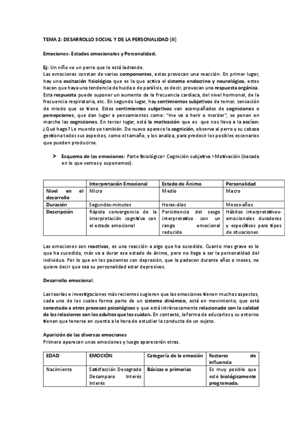 Tema-2.-Desarrollo-ll.pdf