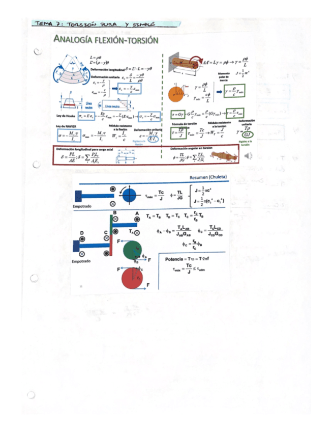 T-7-TEORIA--EJERCICIOS.pdf