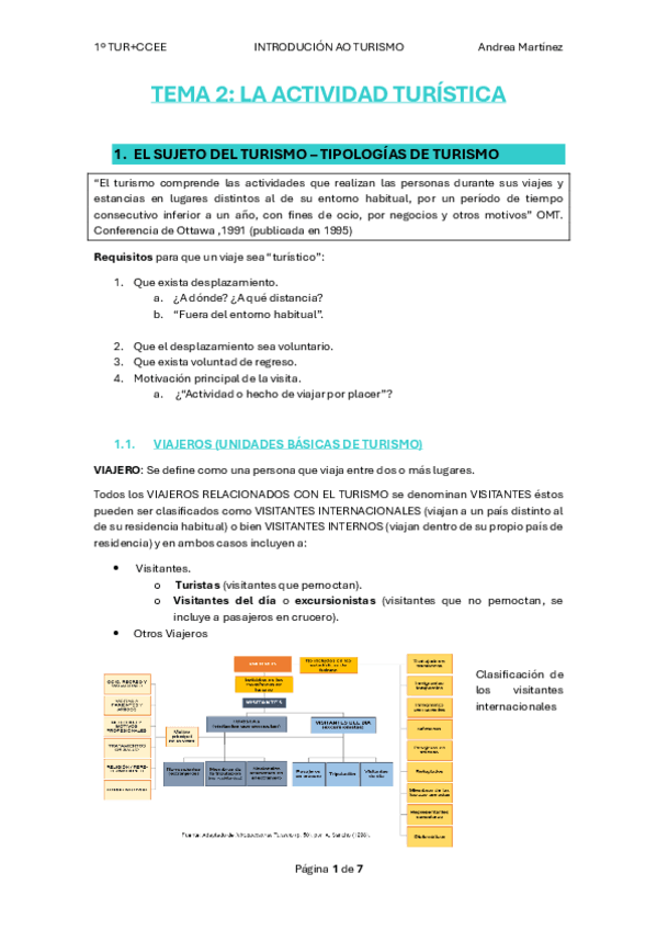 TEMA-2-introduccion.pdf