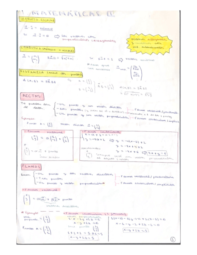 Esquemas-completos-MAT-II.pdf