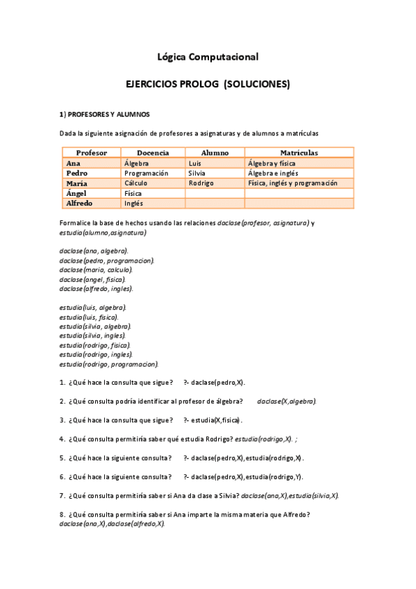 Ejercicios-prologSoluciones.pdf