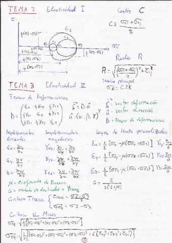 Tema 3.pdf