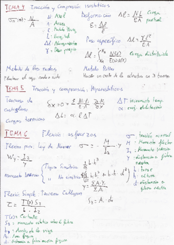 Tema 4-5 y 6.pdf