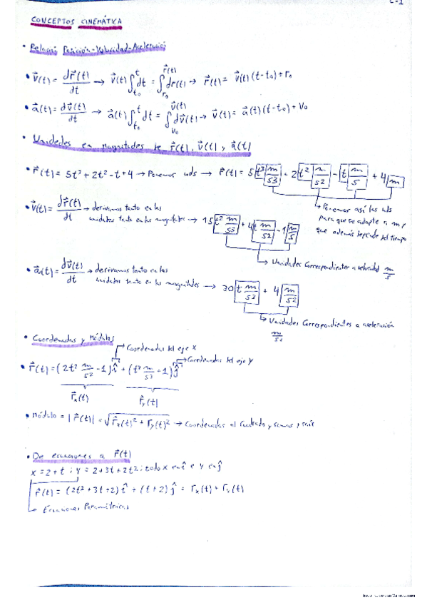 Temas-123-TeoriaEjerciciosConceptos.pdf