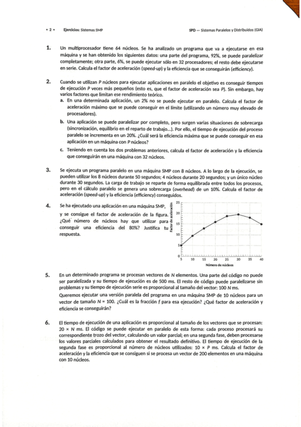 SPD_Tema1&2_Enunciados+Ejercicios resueltos.pdf