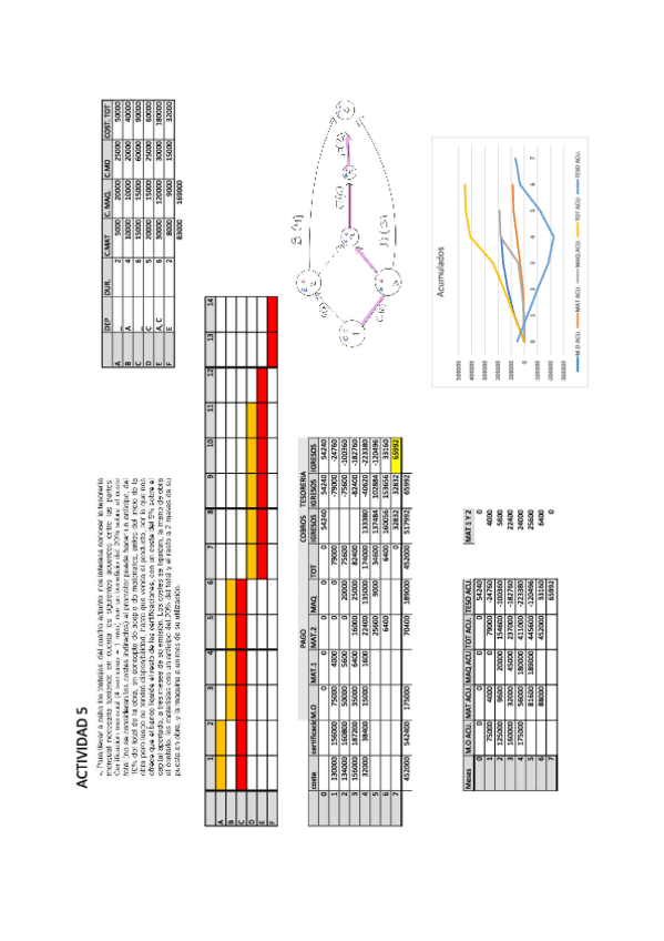 Act.5PLanificacion-economicaPlanificacion.pdf