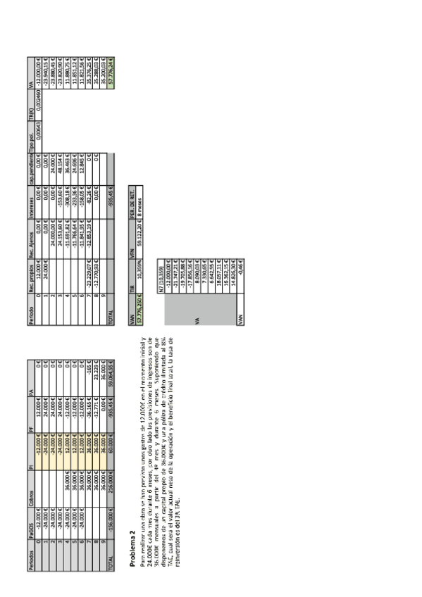 Act.6.2Financiacion-2Planificacion.pdf