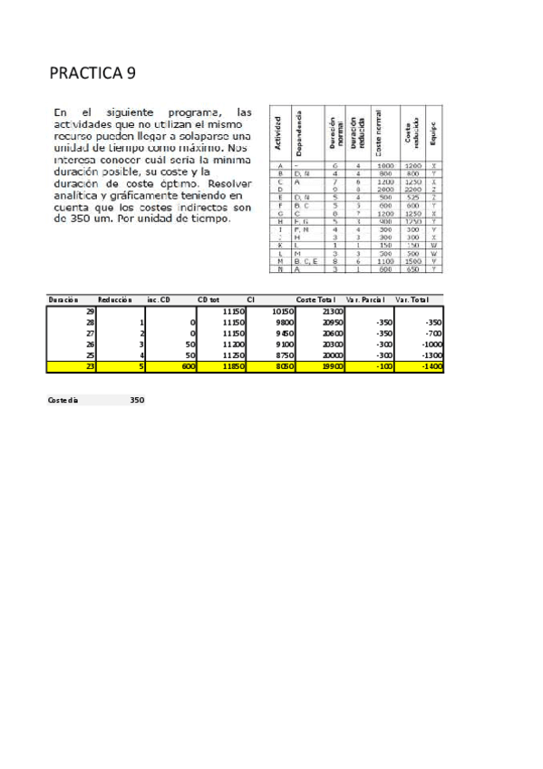 Act.9Reduccion-de-programasPlanificacion.pdf