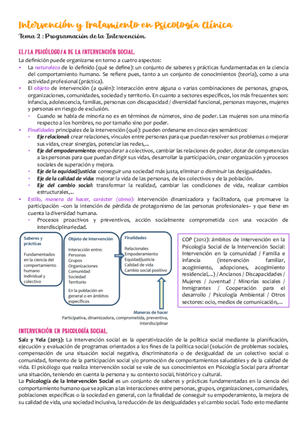 TEMA-2-INTERVENCION-Y-TRATAMIENTO-PSICOLOGIA-SOCIAL-LABORAL-Y-EDUCATIVA.pdf
