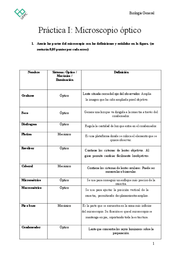 PRACTICA-I.pdf