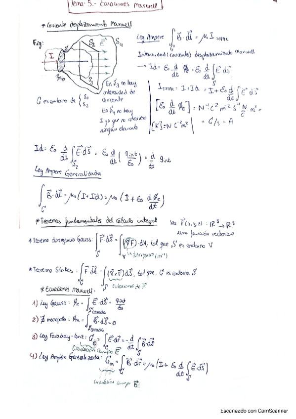 Tema5-Ecuaciones-de-Maxwell.pdf