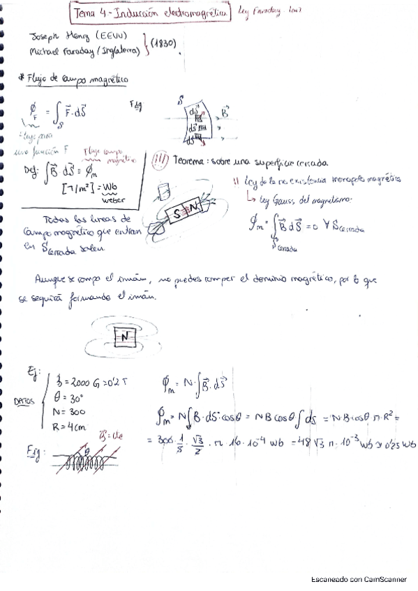 Tema4-Induccion-electromagnetica-apuntes.pdf