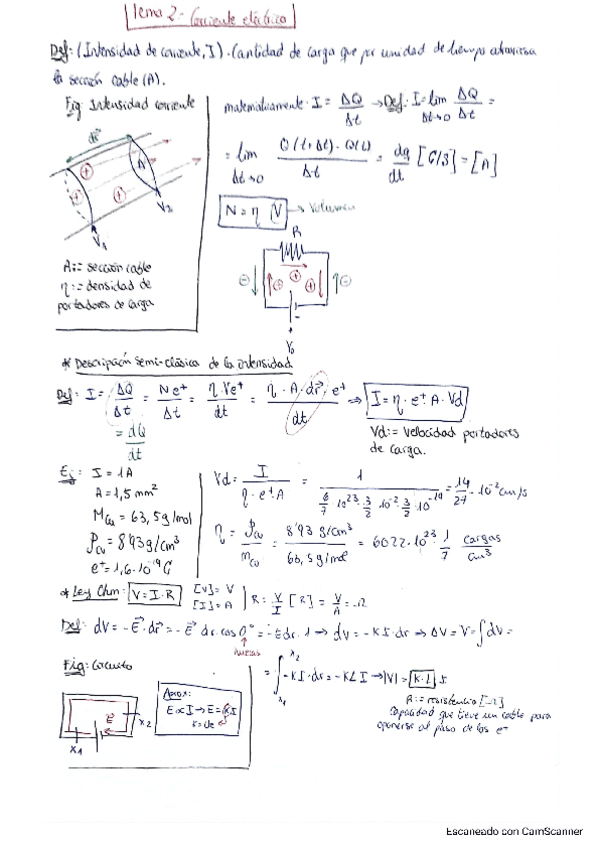 Tema2-Corriente-electrica-apuntes.pdf