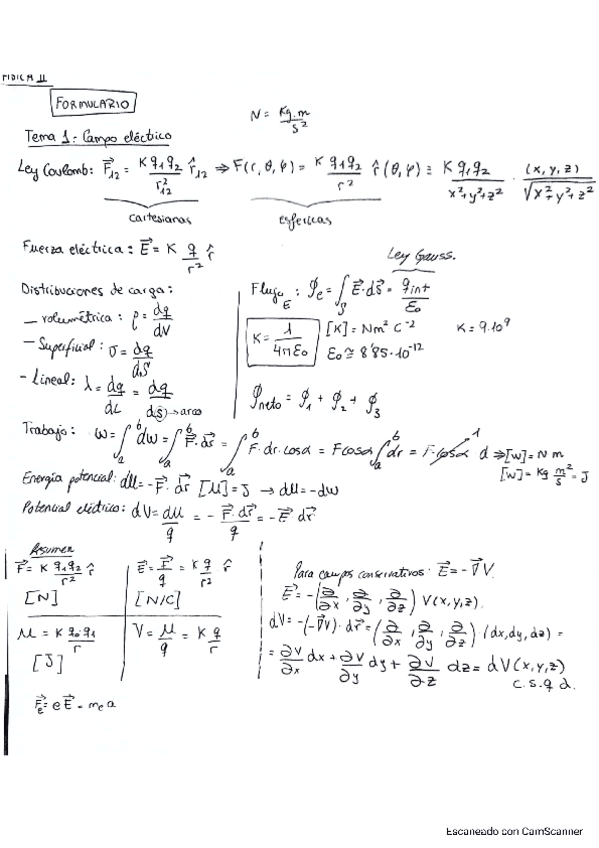 Formulario-fisica-II.pdf