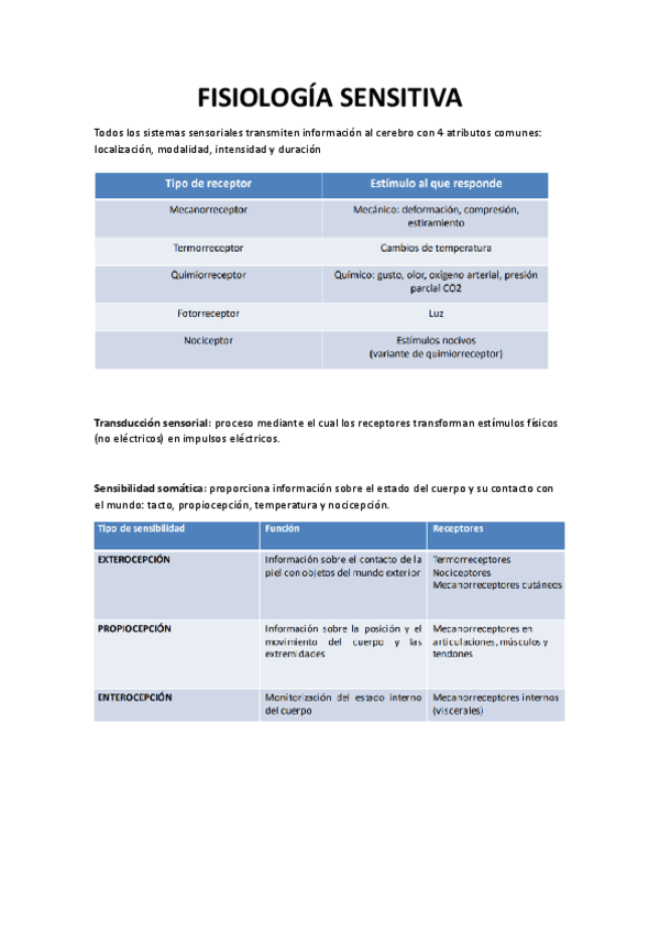 FISIOLOGIA-TEMA-4-I.docx.pdf