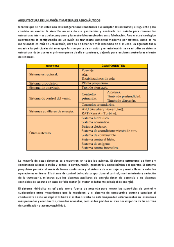 TEMA 4-Arquitectura de un avión.pdf