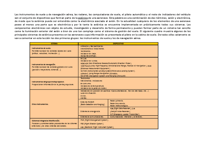 TEMA 6 - Navegación Aérea e Instrumentos de Vuelo.pdf