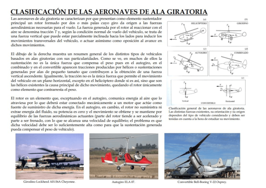 TEMA 10 - Aeronaves de ala giratoria. Aerodinámica del Rotor..pdf