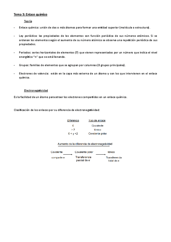 Tema 3, 4, 5 - Enlace químico y Estados de agregación de la materia..pdf