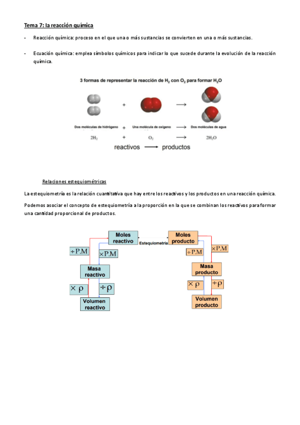 Tema 7- La reacción química..pdf