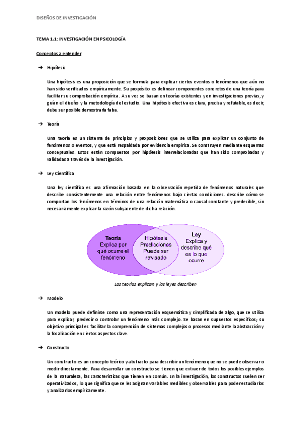 DISENOS-Apuntes-Final.pdf