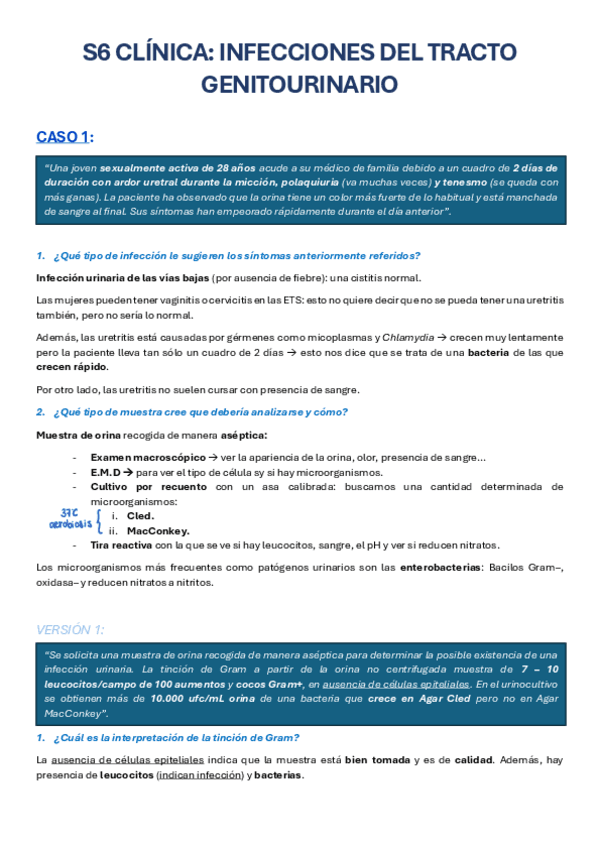 SEMINARIO-6-clinica-infecciones-del-tracto-genitourinario.pdf