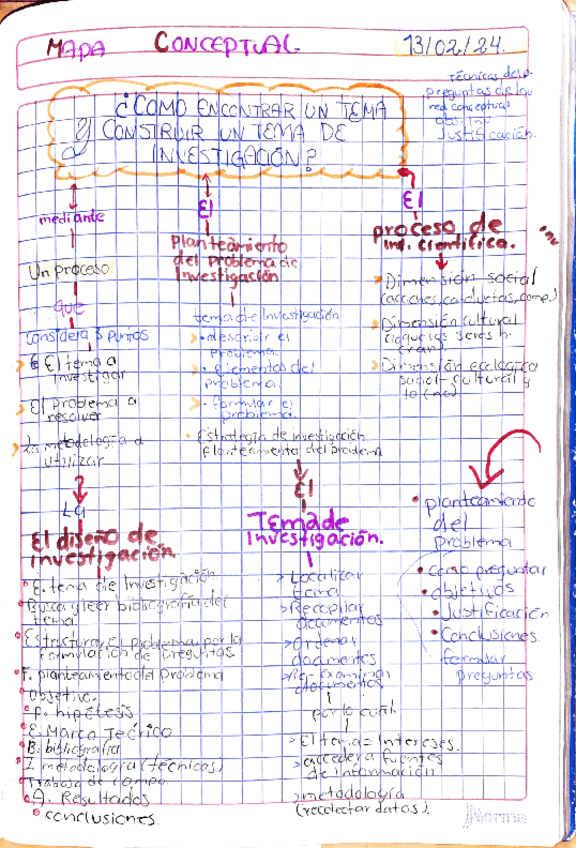 El-diseno-de-la-educacion.pdf