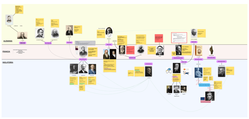 Historia-de-la-psicologia.pdf
