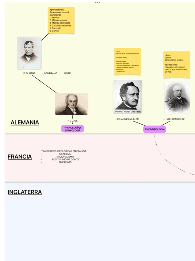 Capturas.esquema.pdf