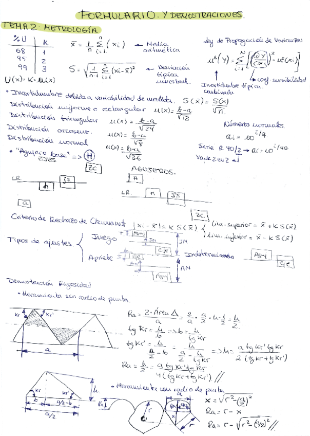 Formulas-y-demostracionestecsfab.pdf