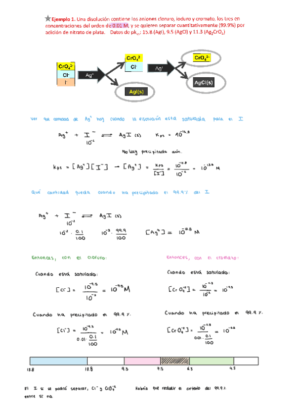 precipitacion-fraccionada.pdf