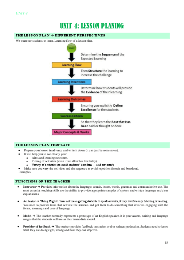 UNIT-4-Metodologia-de-la-Ensenanza-del-Ingles.pdf