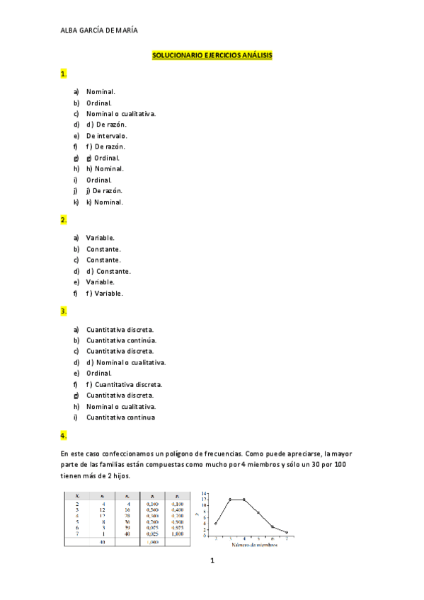 SOLUCIONARIO-EJERCICIOS-ANALISIS-1.pdf