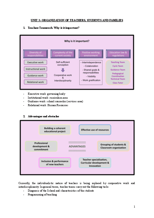 Unit-3-ORGANIZACION.pdf