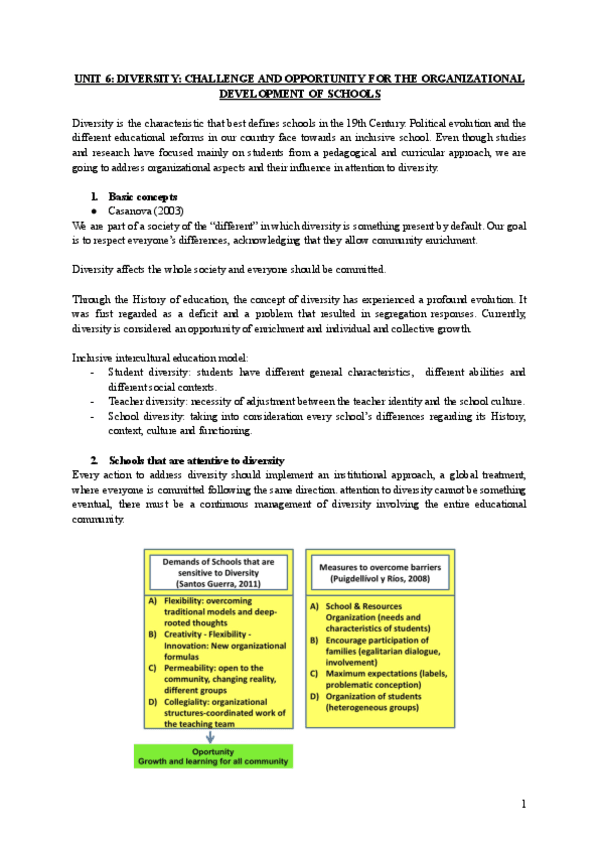 Unit-6-ORGANIZACION.pdf