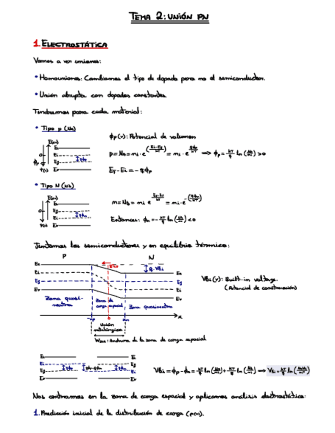 DE-Tema-2.pdf