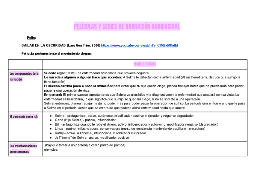 PELICULAS-Y-SERIES-ANALIZADAS.pdf