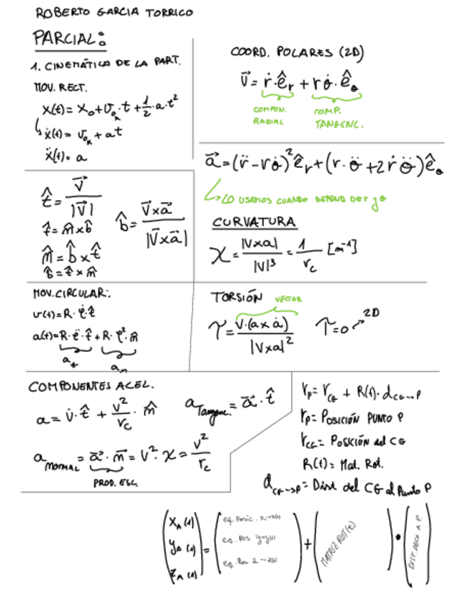 Formulario-Parcial-Dinamica.pdf