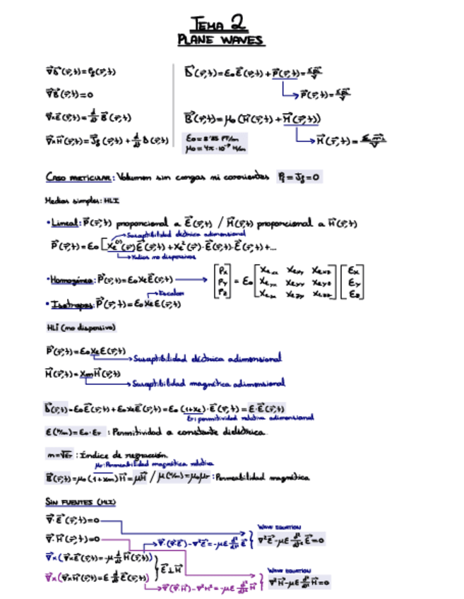 EAFO-Tema-2.pdf