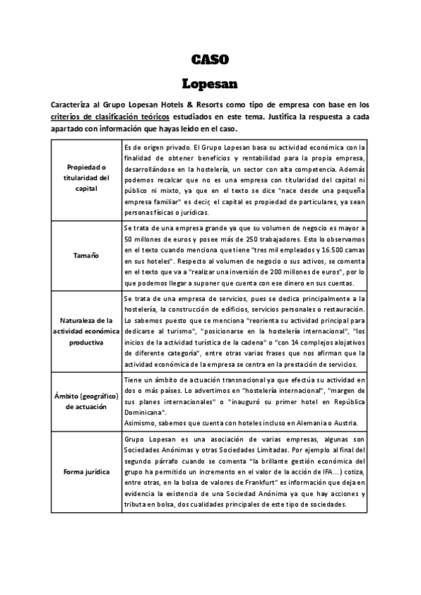 caso-lopesan.pdf