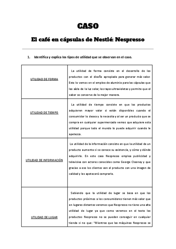 caso-nespresso-practica-6.pdf