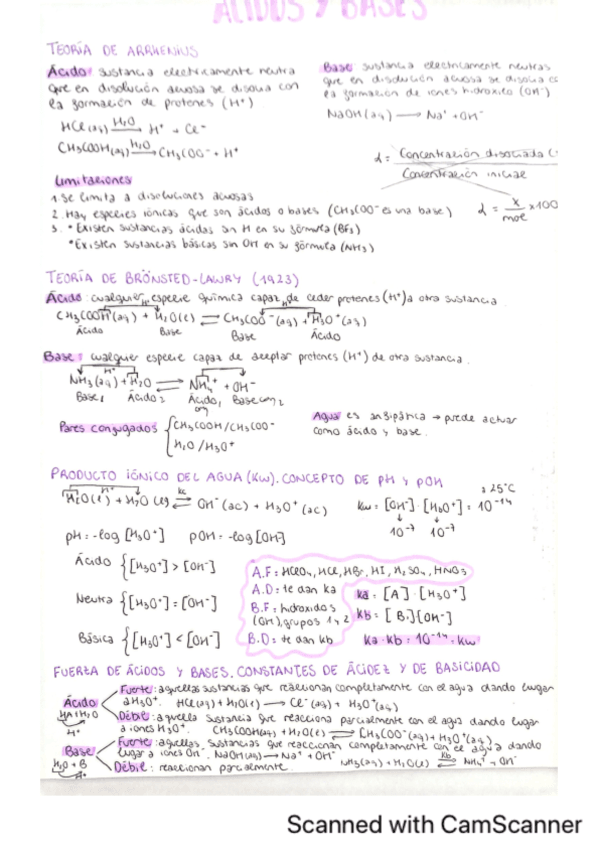 Apuntes Tema Acido Base Pdf