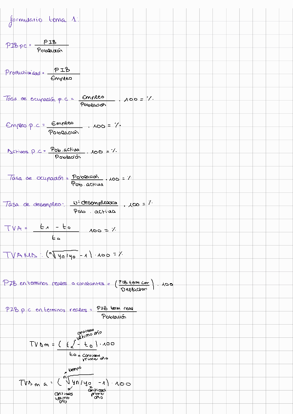 Formulario-todos-los-temas.pdf