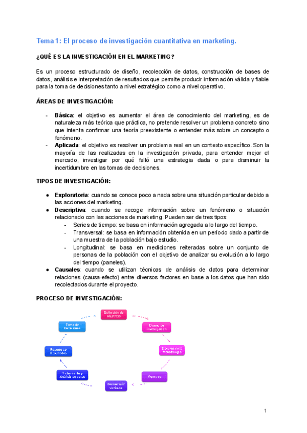 Apuntes-completos-y-resumidos-investigacion-marketing.pdf